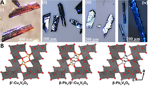 Microscope images of four vanadium oxide crystals with different shapes and colors above atomic stru