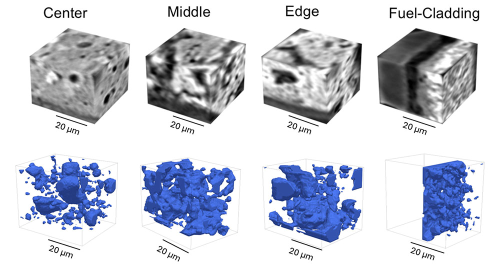 3D reconstructed microstructure (top row) and segmented porosity (bottom row)