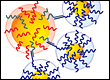 nanoclusters