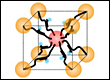 nanoscale structures