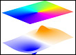 high-temperature superconductor