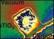 ferroelectric nano cube