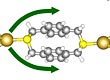 atomic scale model