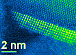 nanoscale catalyst particles