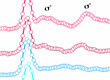 CO<sub>2</sub> under pressure