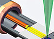 Measurement of spin torque non-adiabaticity in magnetic vortices