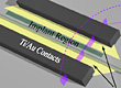 MSM waveguide structure