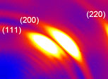 Wide-angle X-ray scattering pattern