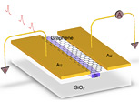 photodetector schematic