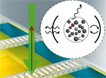 quantum memories on a chip