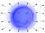 small-particle collisions