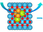 Carbon dioxide molecules