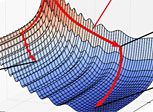 Copolymers