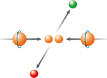 proton spin