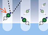 implanting nitrogen