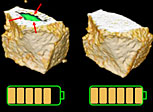 chemical phase within the battery