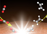 CO2 to C2H4 reaction on copper