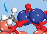 New Catalyst Methanol