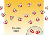 water molecules entering perovskite crystal