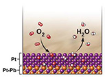 oxygen reduction reaction schematic