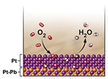 oxygen reduction reaction schematic