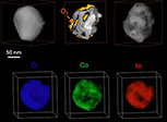 3D evolution of a Ni<sub>2</sub>Co particle