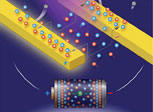 experimental setup for tracking real-time evolution of ionic liquid