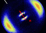 colorful scattering pattern reveals molecular level information layered smectic phase of liquid crys