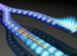 Schematic of nanostructured metasurface atop an optical waveguide