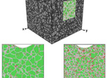 nanocrystalline nickel simulation