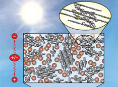 schematic illustration