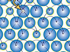 schematic of charge carrier hopping