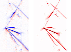 neutrino interaction in MicroBooNE