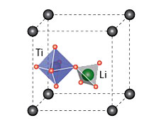 Schematic Illustration