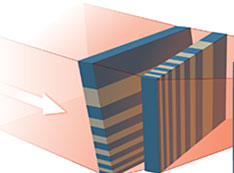 Two multilayer Laue lenses