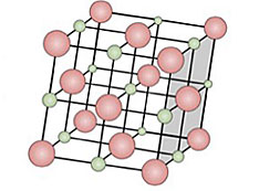 Salt compound (NaCl)