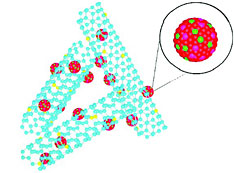 Illustration of Pt/graphene catalyst