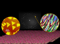 A schematic of hexagonal networks of boron atoms