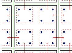 Two-dimensional illustration of threaded parallelism.