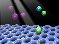 Illustration of Individual atoms of Ar, Kr, and Xe