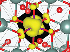 Image of manganese (Mn)4+-doped phosphors