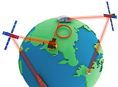 global quantum network diagram