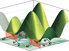 schematic illustration