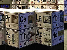 3-D Periodic Table at New York Hall of Science