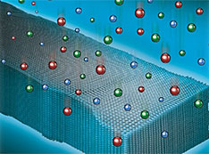 ions from a reactive plasma