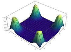 Quantum computers