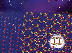 Illustration of water molecules forming in the confined space between a metal at a nanoporous silica