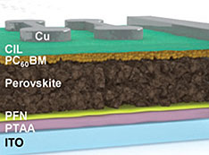 schematic