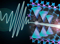 Light-induced switching