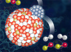 artist's impression of the Zr-doped Ni-supported ceria (CeO2) catalyst performing a DRM reactio